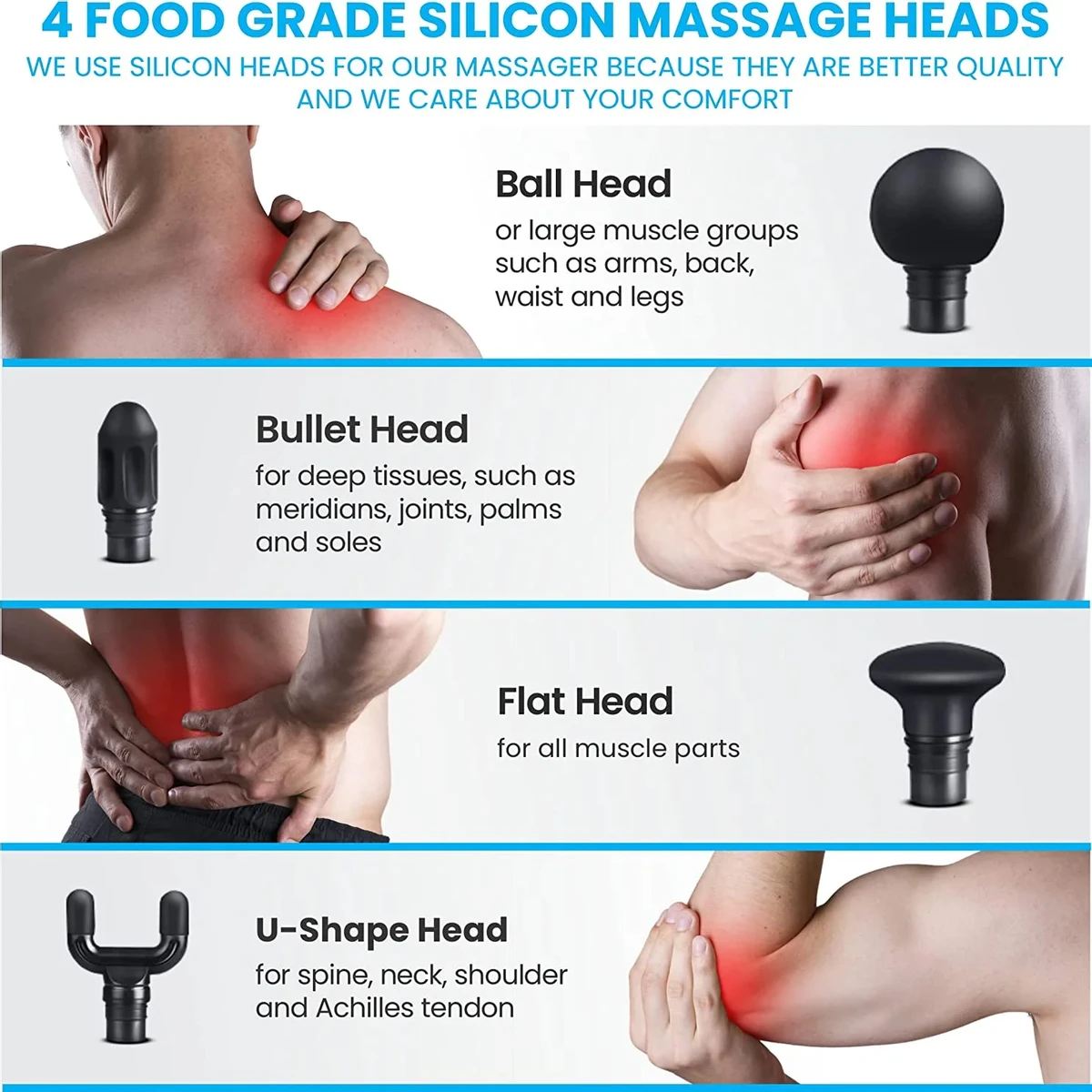 Deep Tissue Massage Gun Muscle Relaxer