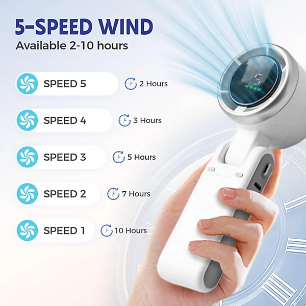 Portable Rechargeable Mini Turbo Fan