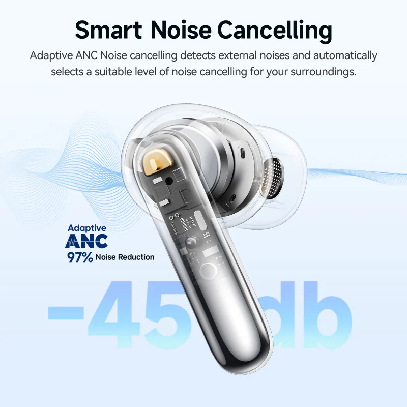 QCY MeloBuds N50 Adaptive ANC True Wireless Earbuds