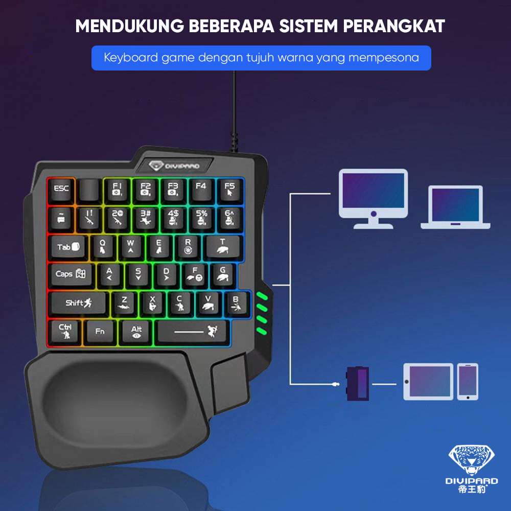 GearUP K190 Mobile Gaming RGB Keyboard & Mouse Combo