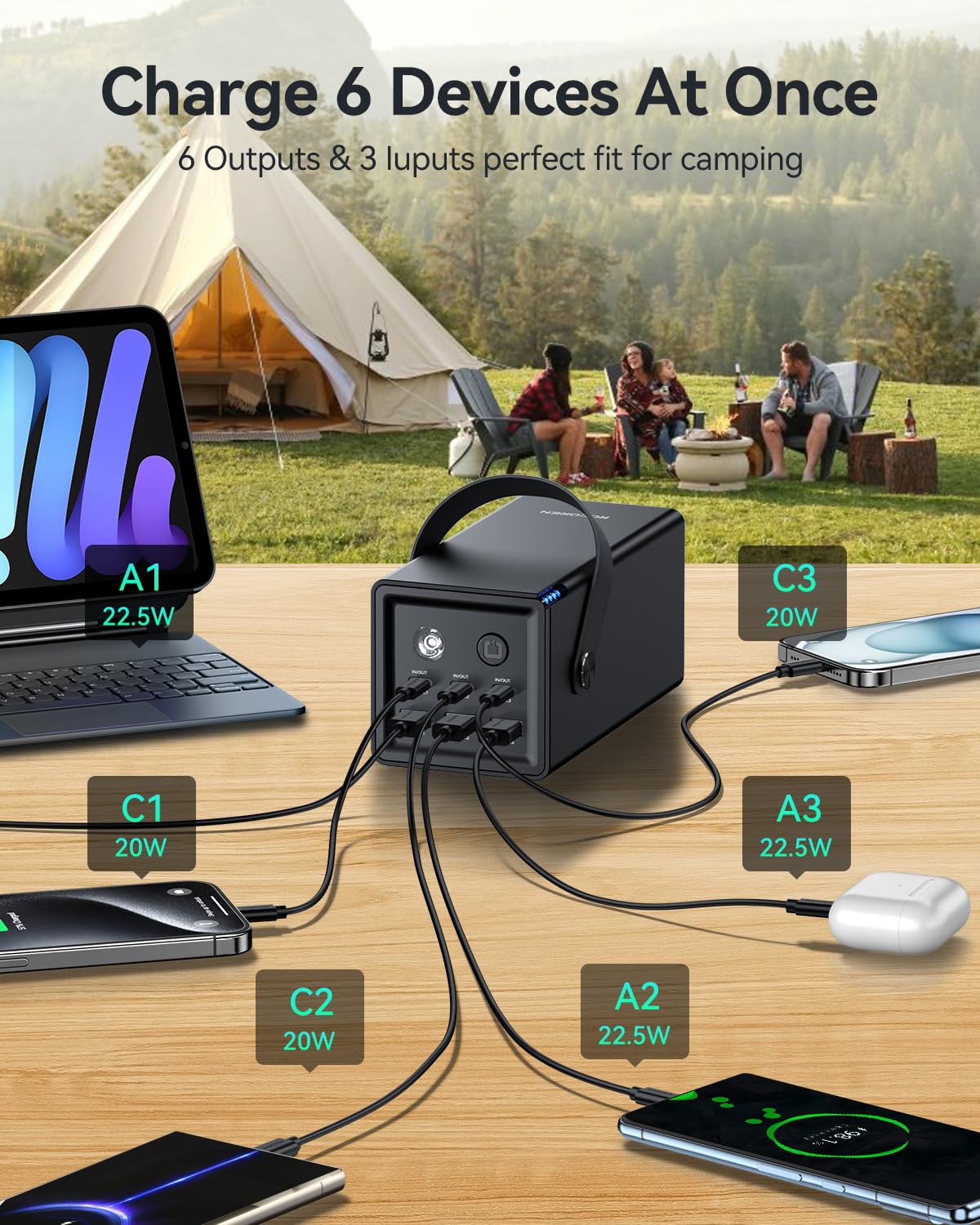 Rocoren 50,000mAh 22.5W Power Bank With Fast Charging 6 Ports USB + Type-C Powerbank With Flashlight