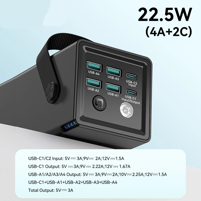 Rocoren 50,000mAh 22.5W Power Bank With Fast Charging 6 Ports USB + Type-C Powerbank With Flashlight