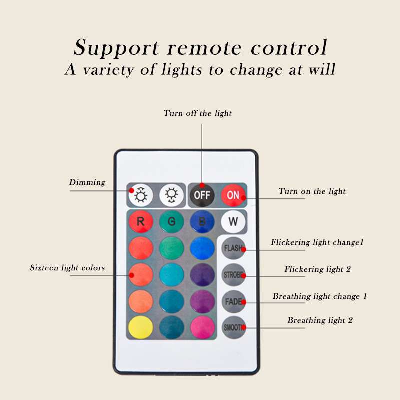 USB Dynamic Water Pattern Light