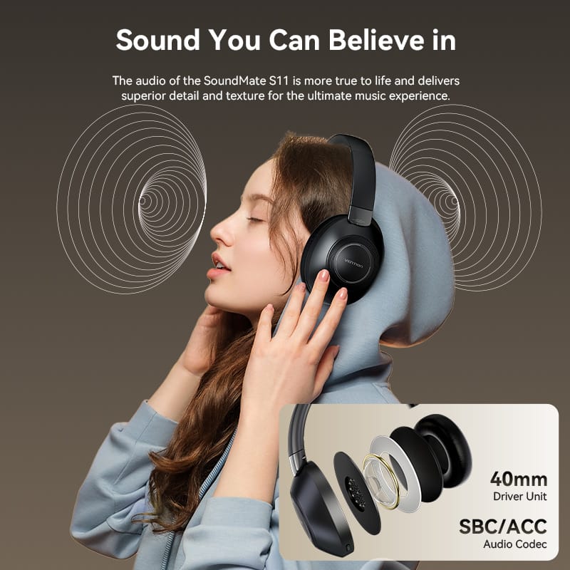 Vention SoundMate S11 Wireless On-Ear Headphones – Black